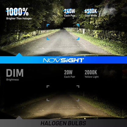 NOVSIGHT 25000LM Led Headlight H7 LED Canbus H4 H11 H8 H9 9005 HB3 9006 HB4 Car Lights Bulbs 240W 6500K White H7 Auto Headlamp